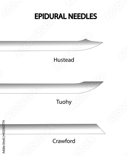 Epidural Needle. Different types of epidural needles side profile view.  