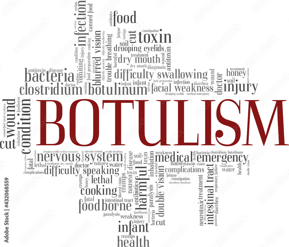 Botulism vector illustration word cloud isolated on a white background. Botulism vector illustration word cloud isolated on a white background.