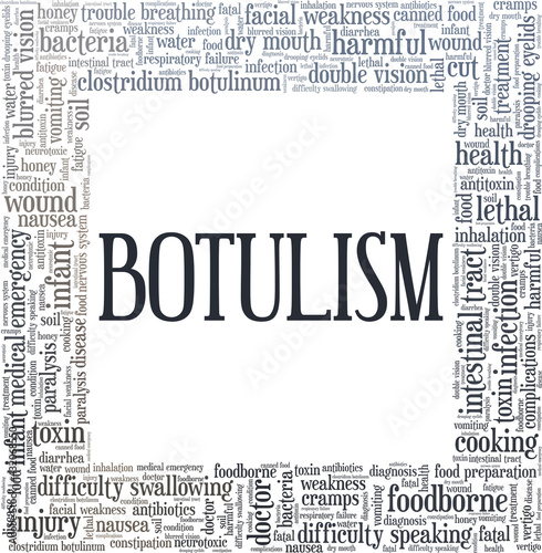 Botulism vector illustration word cloud isolated on a white background.