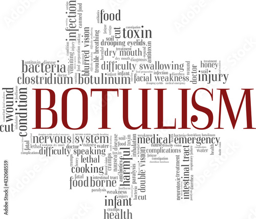 Botulism vector illustration word cloud isolated on a white background. photo