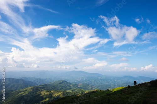 Thai Highlands