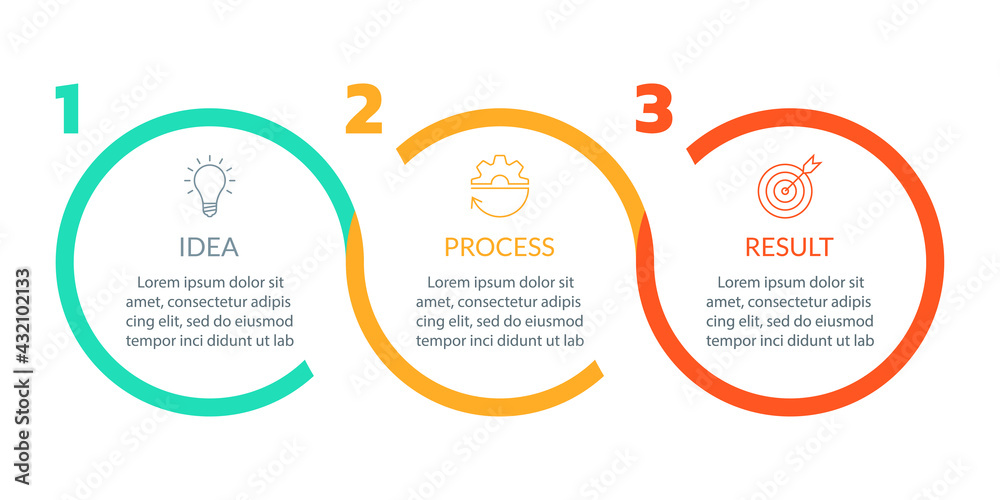 3 steps infograph. Business process, presentation, layout template. Chart, timeline info graphic, diagram with circles and modern icons. Vector illustration.