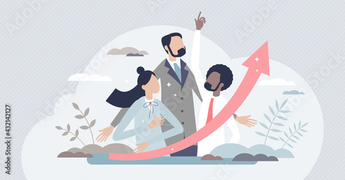 Developing people with motivation, work raise or ambition tiny person concept. Appraisal as employee performance and productivity growth method vector illustration. Coach training and self education.
