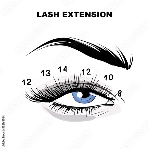 Eyelash extension microblading beauty procedure. Beauty salon cosmetic treatment, meakeup, self care illustration in vector