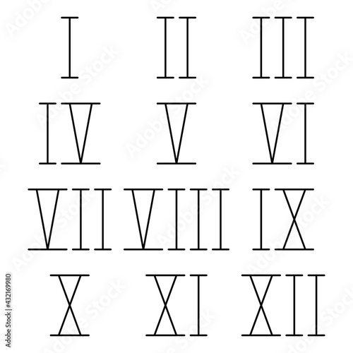 Roman numerals set icon. Flat desing.ai