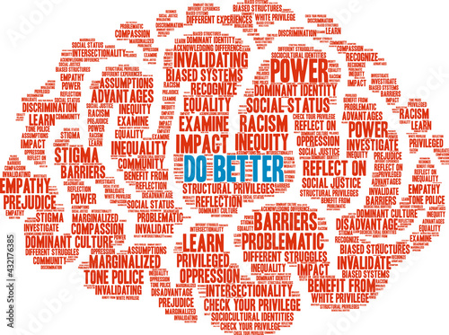 Do Better Word Cloud on a white background. 