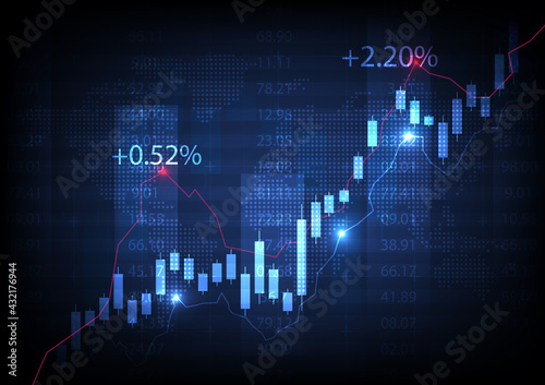 stock graph