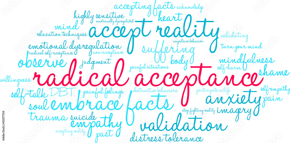 Radical Acceptance Word Cloud on a white background. 