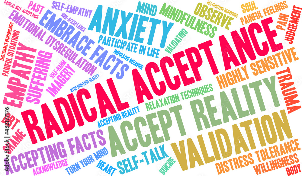 Radical Acceptance Word Cloud on a white background. Radical Acceptance Word Cloud on a white background.