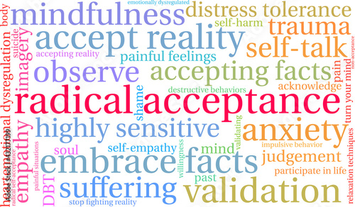 Radical Acceptance Word Cloud on a white background. 