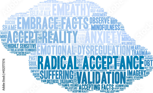 Radical Acceptance Word Cloud on a white background.