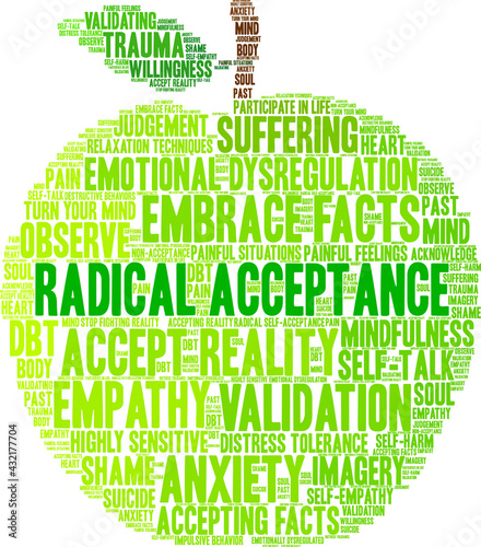 Radical Acceptance Word Cloud on a white background.