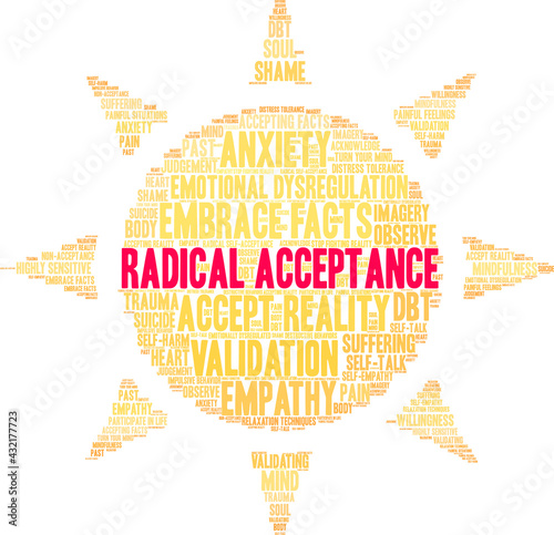 Radical Acceptance Word Cloud on a white background.