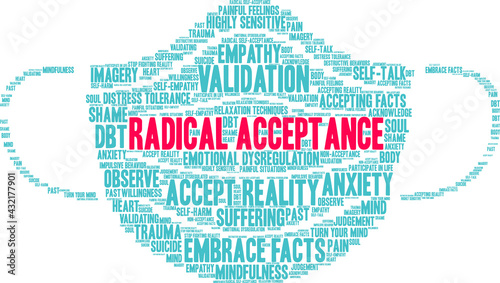 Radical Acceptance Word Cloud on a white background. 