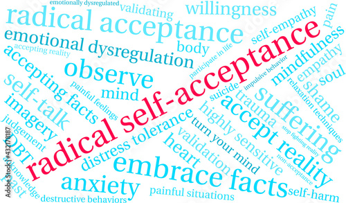 Radical Self-Acceptance Word Cloud on a white background. 