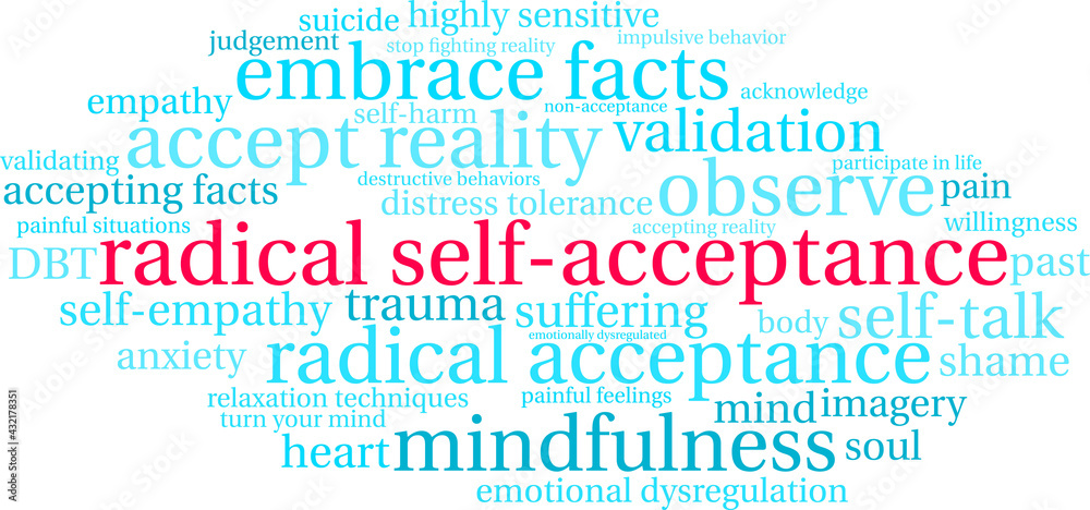 Radical Self-Acceptance Word Cloud on a white background. Radical Self-Acceptance Word Cloud on a white background.