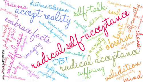 Radical Self-Acceptance Word Cloud on a white background. 