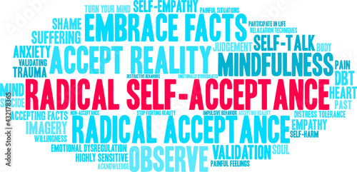 Radical Self-Acceptance Word Cloud