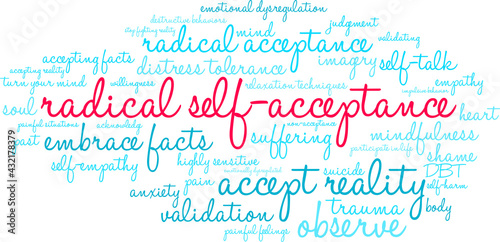 Radical Self-Acceptance Word Cloud on a white background. 