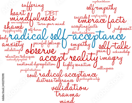 Radical Self-Acceptance Word Cloud on a white background. 