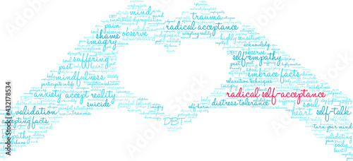 Radical Self-Acceptance Word Cloud
