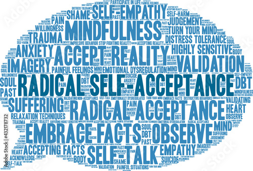Radical Self-Acceptance Word Cloud on a white background. 