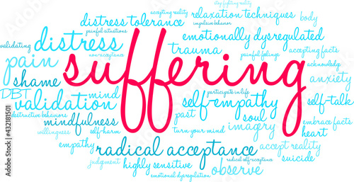 Suffering Word Cloud on a white background. 