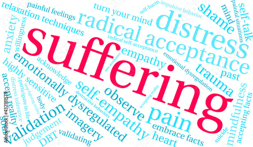 Suffering Word Cloud on a white background. 