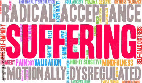 Suffering Word Cloud on a white background. 