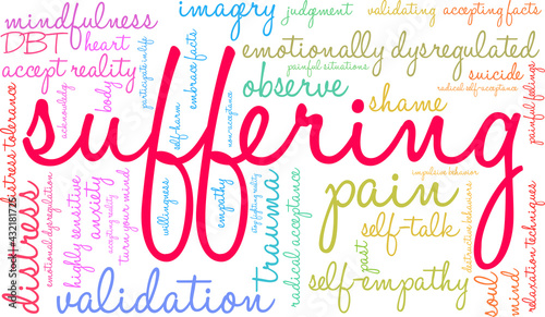 Suffering Word Cloud