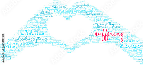 Suffering Word Cloud on a white background. 