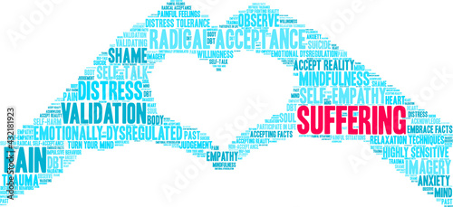 Suffering Word Cloud on a white background. 