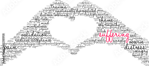 Suffering Word Cloud