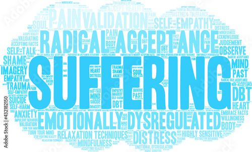 Suffering Word Cloud on a white background. 