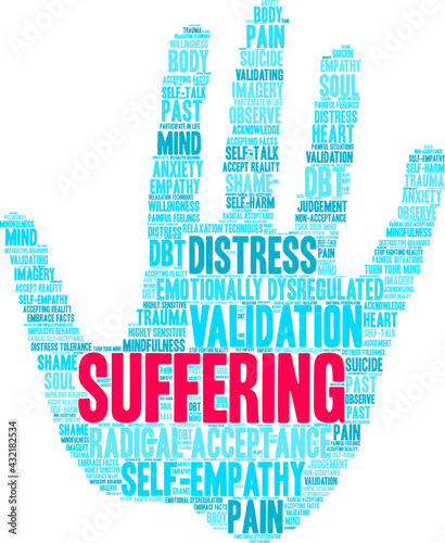 Suffering Word Cloud on a white background. 