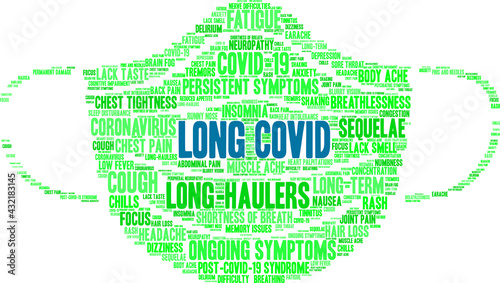 Long COVID Word Cloud on a white background. 