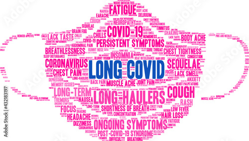 Long COVID Word Cloud word cloud on a white background. 