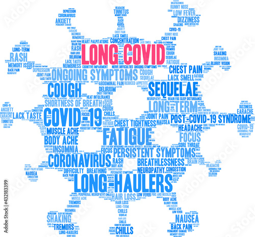 Long COVID Word Cloud on a white background. 