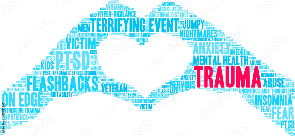 Trauma Word Cloud on a white background. Trauma Word Cloud on a white background.