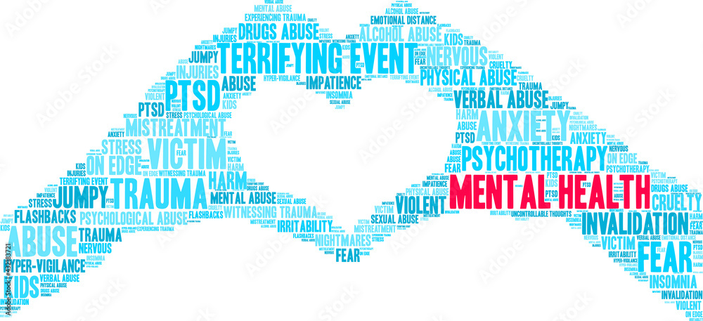 Mental Health Word Cloud on a white background. Mental Health Word Cloud on a white background.