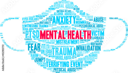 Mental Health Word Cloud on a white background. 