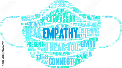 Empathy and COVID Word Cloud on a white background. 