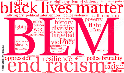 BLM Word Cloud on a white background
