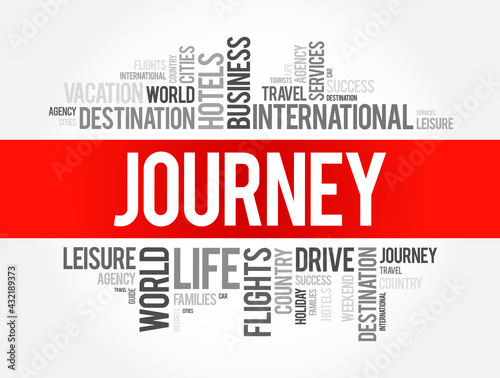 Journey word cloud collage, travel concept background