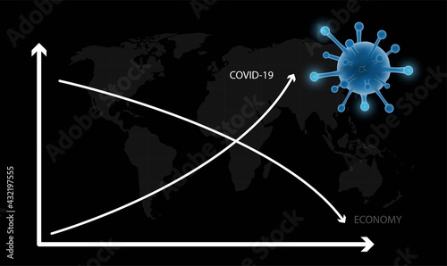 Crisis the coronavirus impacts the global economy. Graph in decline .The coronavirus weakens the economy. 3D Illustration