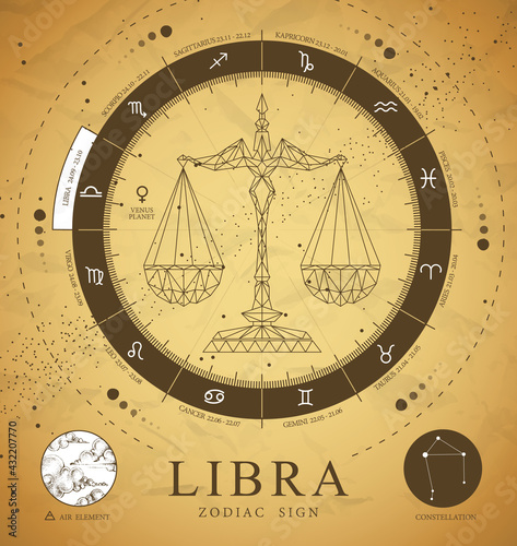 Vintage magic witchcraft card with astrology Libra zodiac sign. Polygonal scales illustration. zodiac characteristic