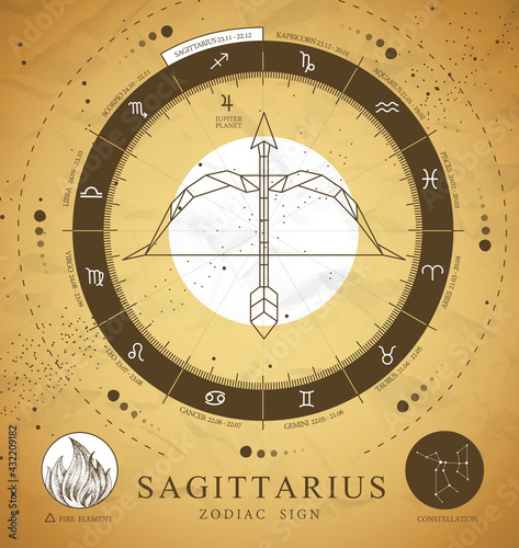 Vintage magic witchcraft card with astrology Sagittarius zodiac sign. Polygonal Bow and arrow illustration. Zodiac characteristic
