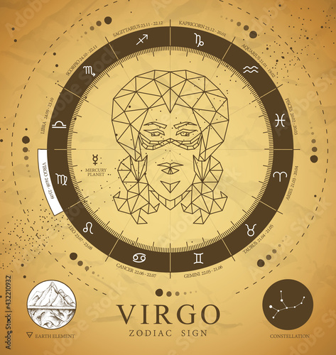 Vintage magic witchcraft card with astrology Virgo zodiac sign. Polygonal woman head. Zodiac characteristic