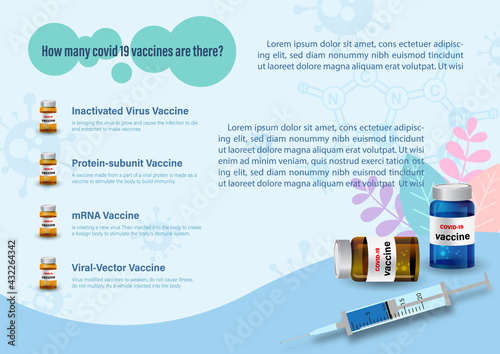 Syringe with vaccine bottles with information of Covid-19 vaccine type and example texts on blue background. Poster infographic of Covid-19 Vaccine type in vector design.