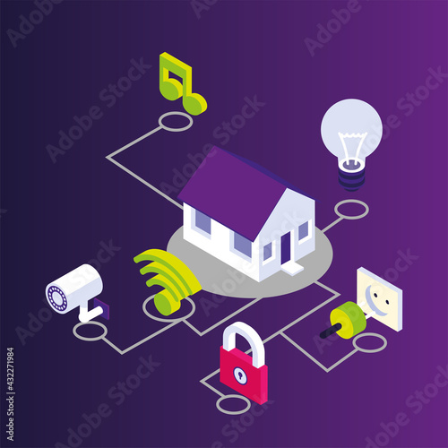 smart home service